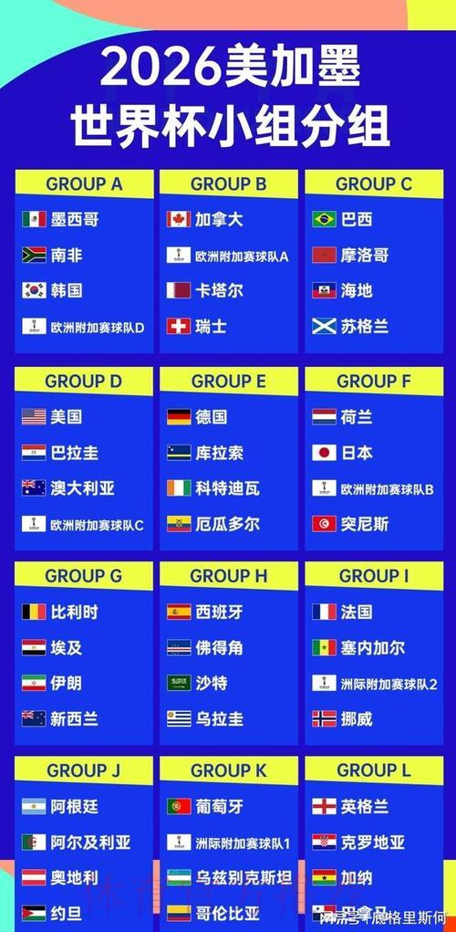 世界杯决赛圈展望：聚焦三支夺冠热门球队深度解析
